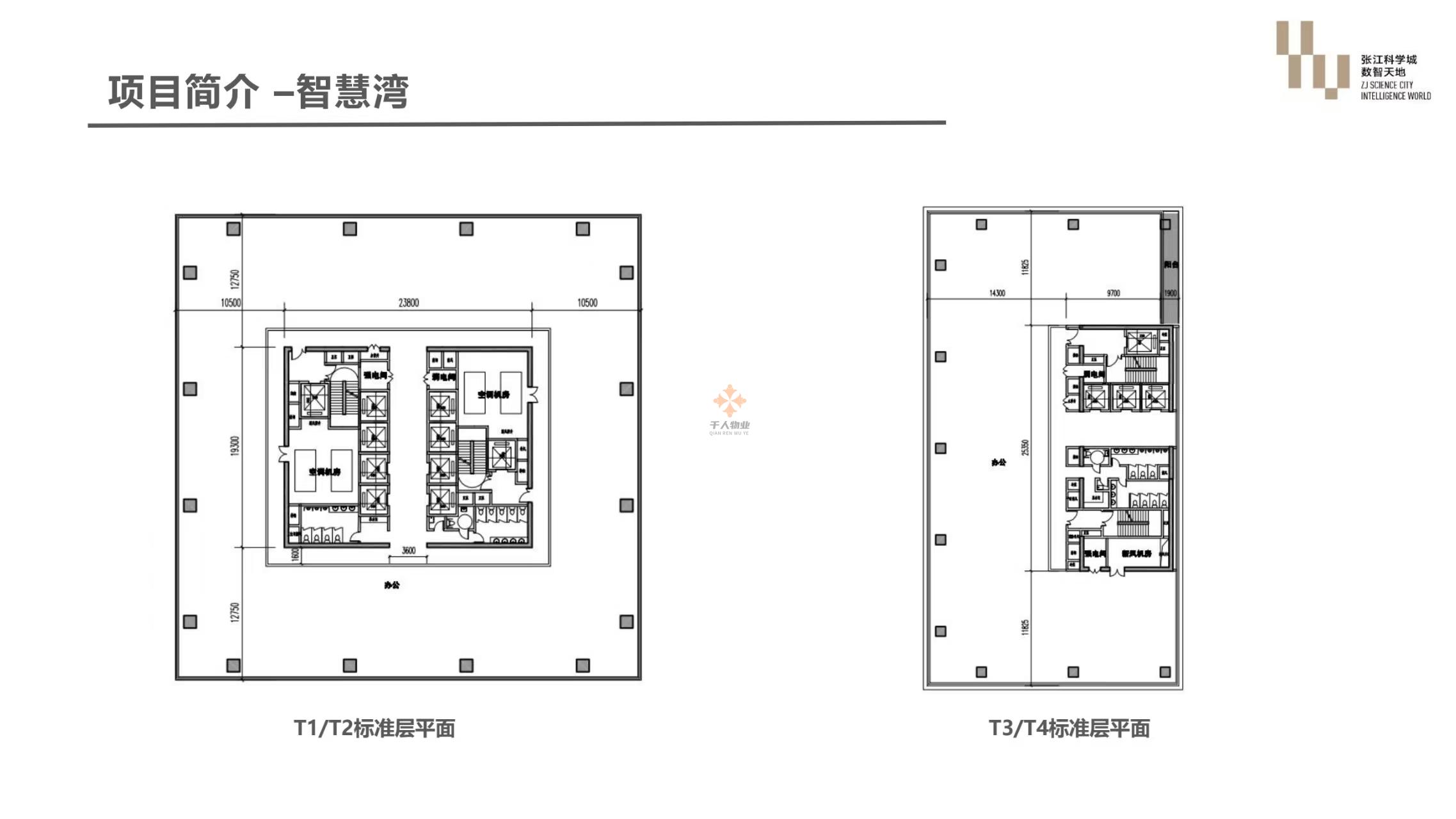 浦東 張江科學(xué)城數(shù)智天地·智慧灣 2000平米 簡(jiǎn)裝