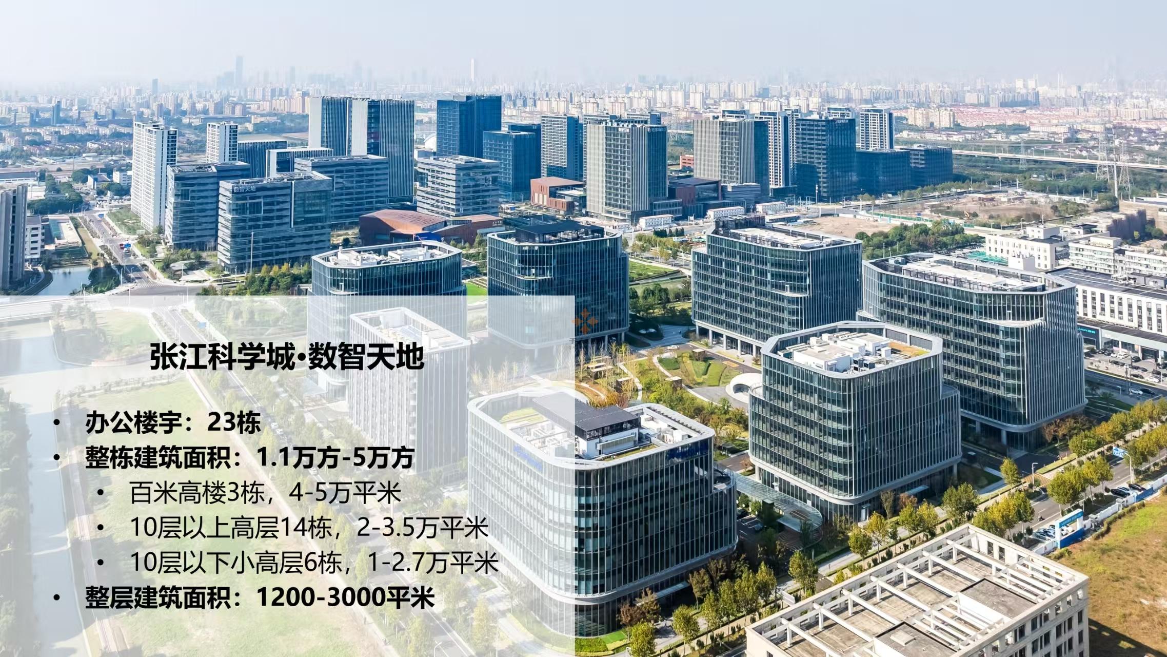 浦東 張江科學(xué)城數(shù)智天地·智慧灣 2000平米 簡(jiǎn)裝